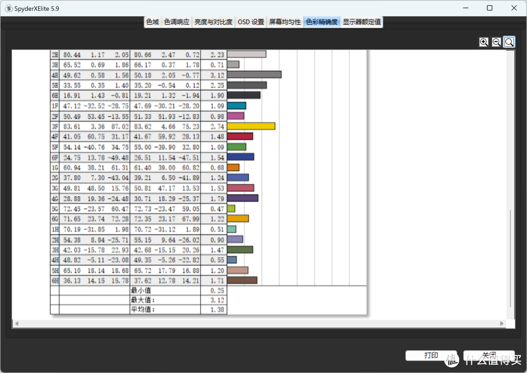 【评测】i7普及风暴——惠普星Book Pro 16测评