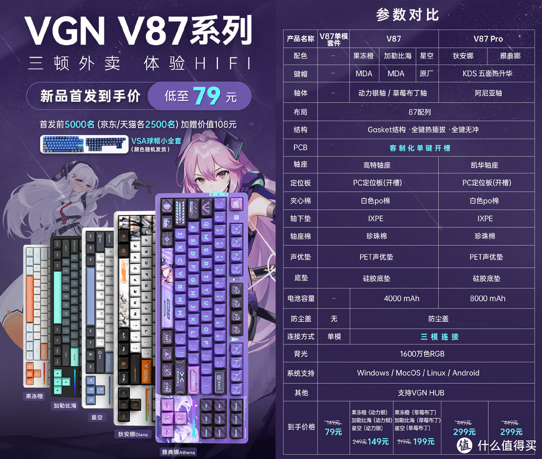 VGN V87系列