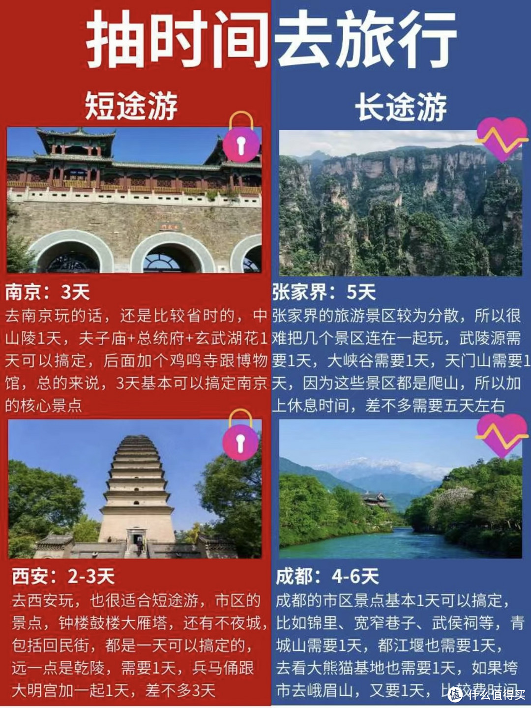 抽时间去旅行，20个地点，短途游＆长途游