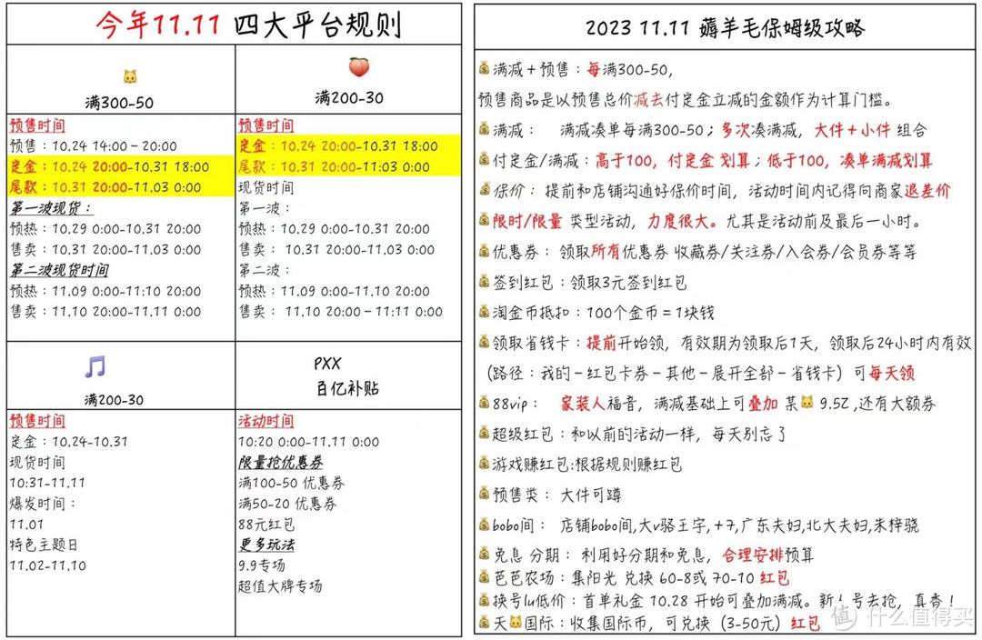 双十一全价位床垫推荐：热门30款床垫都给扒清楚了，老人、成人、儿童都能睡~