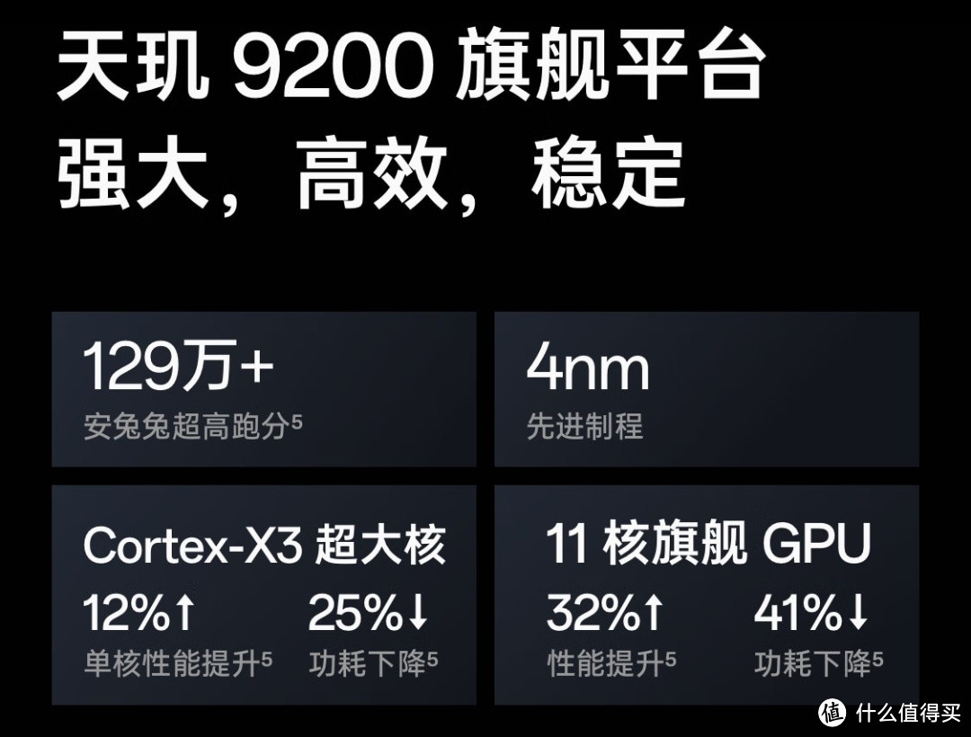 双十一我要入手OPPO Find X6