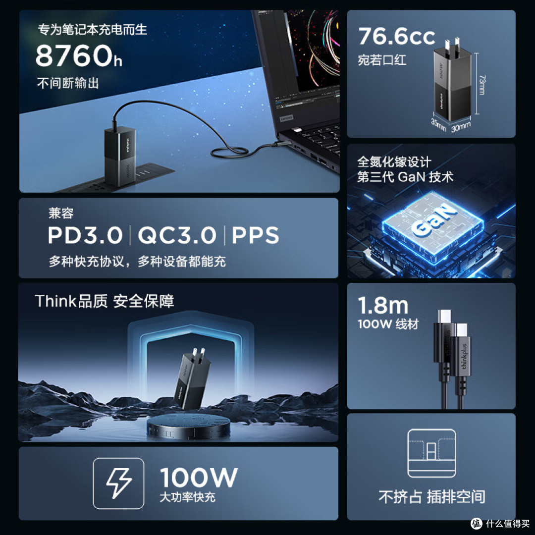 联想ThinkPlus口红电源:小巧精致,全能快充利器