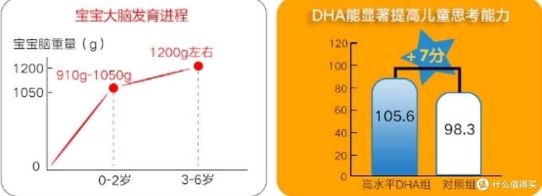 蒙牛未来星双原生纯牛奶全脂灭菌乳利乐梦幻盖250ml*10包