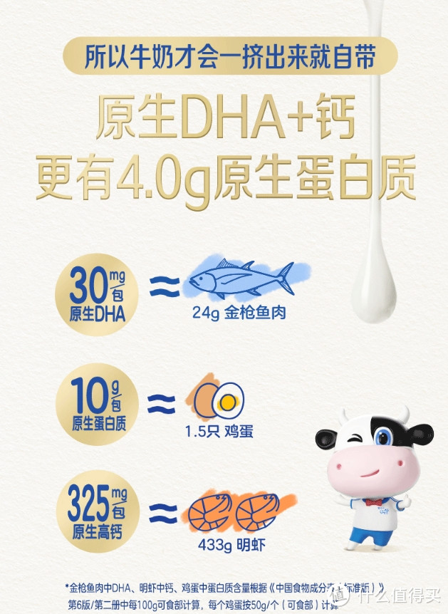 蒙牛未来星双原生纯牛奶全脂灭菌乳利乐梦幻盖250ml*10包