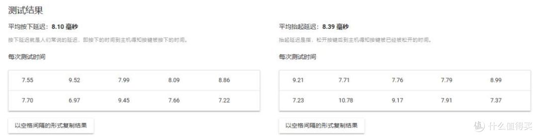 75配列新卷王!满配只要199,小屏幕+PCB单键开槽+5层填充拉满+旋钮