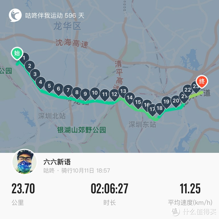 骑车上班，早晚通勤50KM，这三件装备一定要有