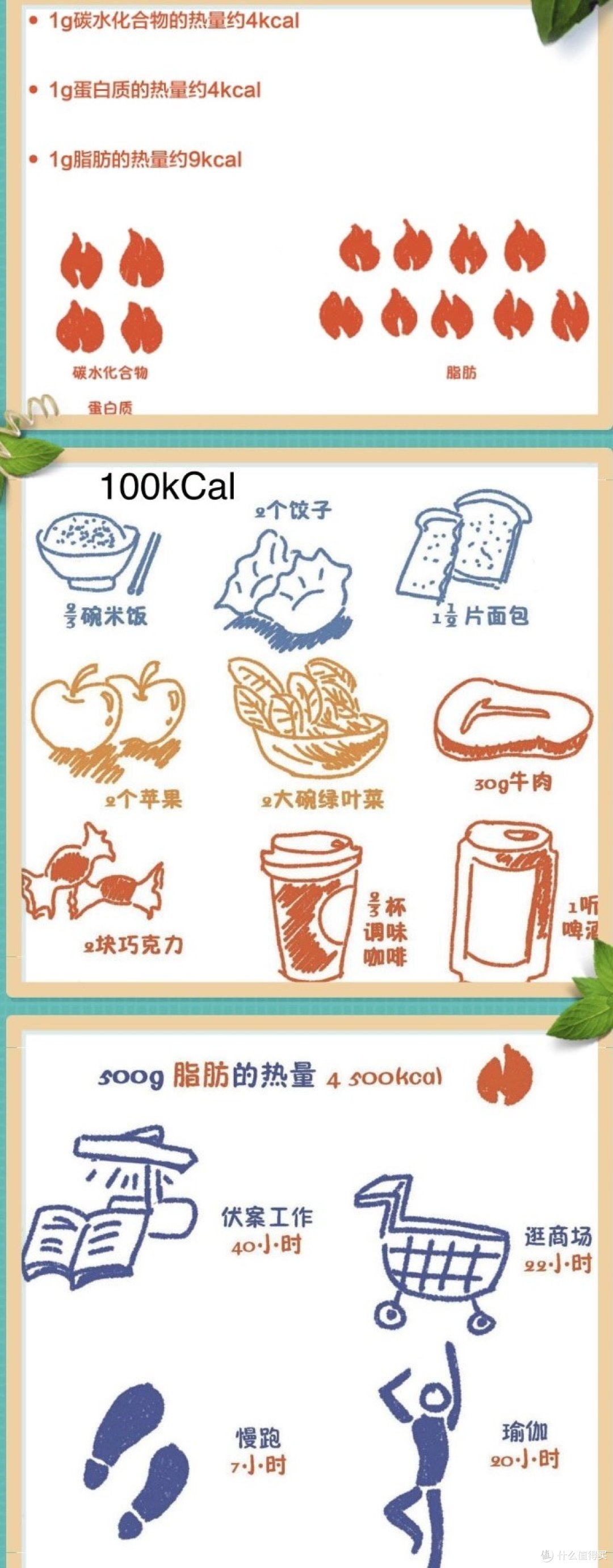 磨牙方法