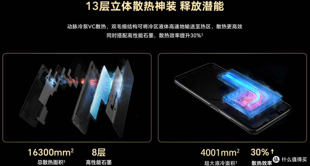 荣耀X40 GT 竞速版,走心千元电竞机