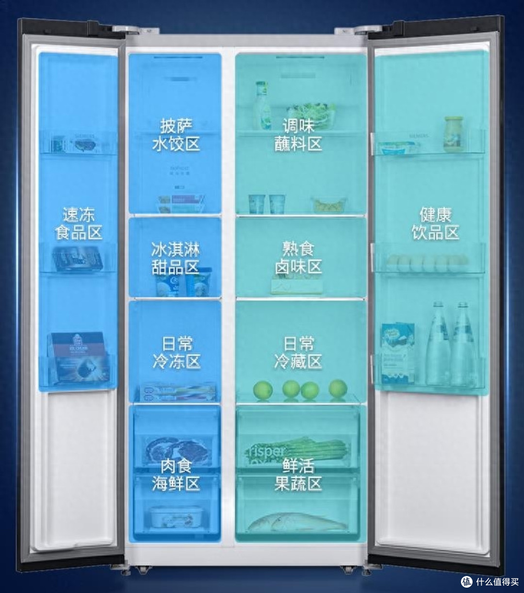 西门子冰箱哪一款好？性价比高？2023最建议买这3个：口碑公认！