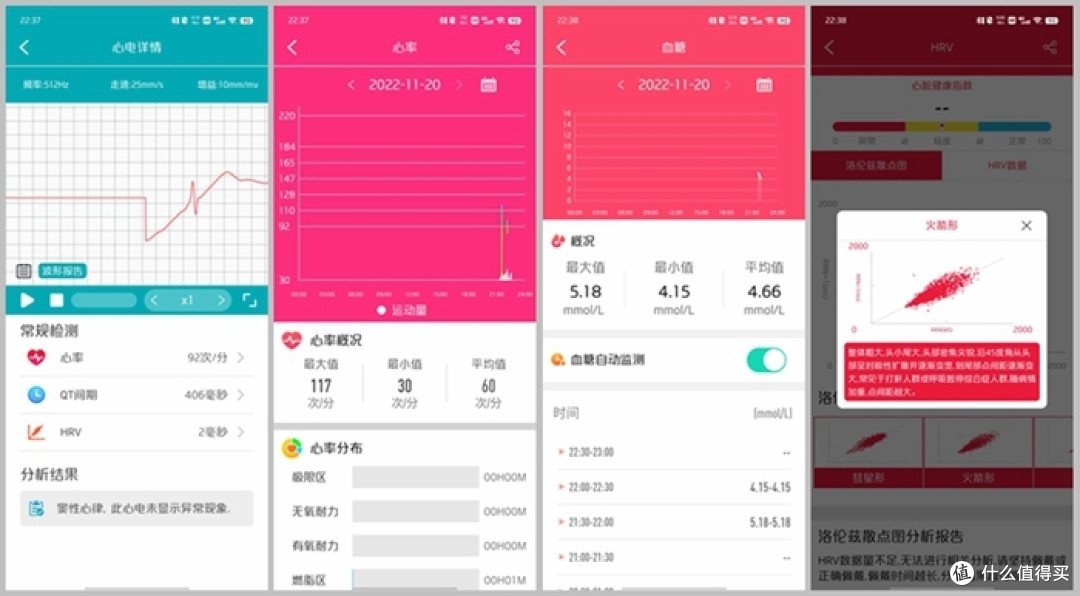 dido E55S Pro:专业智能腕表,全能健康管家