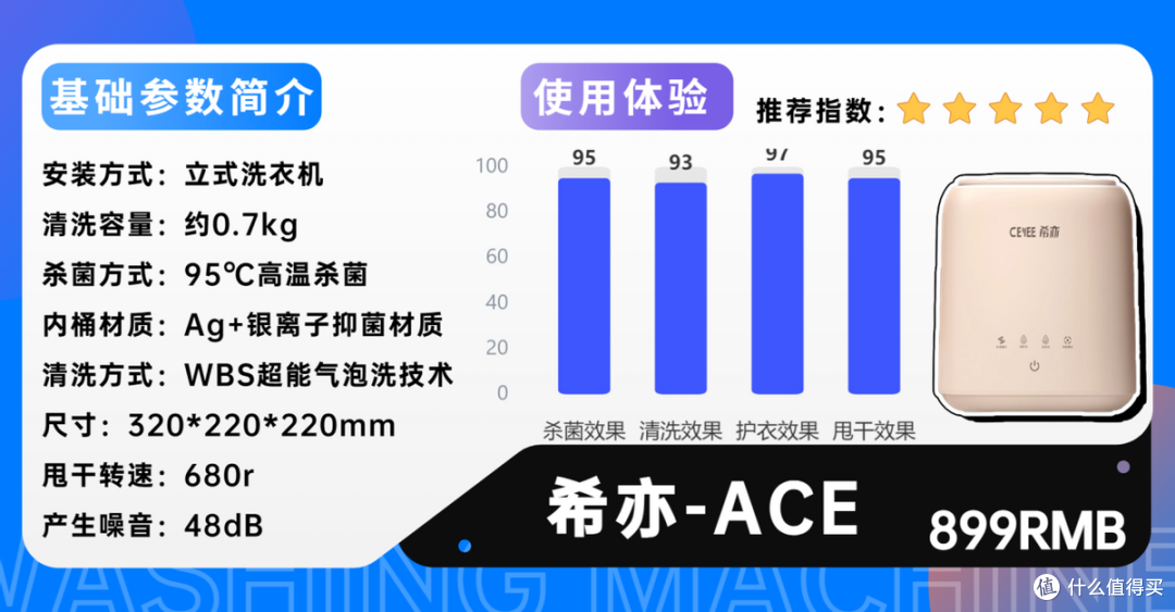 内衣机洗干净还是手洗干净?内衣洗衣机推荐测评|希亦、小米、海尔、小吉等多款热门内衣洗衣机测评
