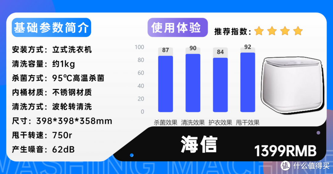 内衣机洗干净还是手洗干净?内衣洗衣机推荐测评|希亦、小米、海尔、小吉等多款热门内衣洗衣机测评