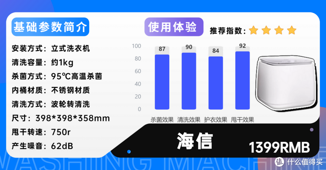 内衣机洗干净还是手洗干净？内衣洗衣机推荐测评|希亦、小米、海尔、小吉等多款热门内衣洗衣机测评