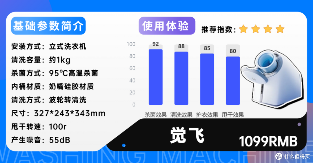 内衣机洗干净还是手洗干净?内衣洗衣机推荐测评|希亦、小米、海尔、小吉等多款热门内衣洗衣机测评