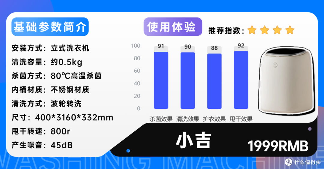 内衣机洗干净还是手洗干净?内衣洗衣机推荐测评|希亦、小米、海尔、小吉等多款热门内衣洗衣机测评