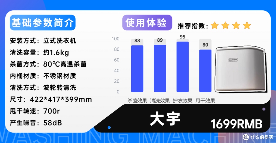 内衣机洗干净还是手洗干净?内衣洗衣机推荐测评|希亦、小米、海尔、小吉等多款热门内衣洗衣机测评