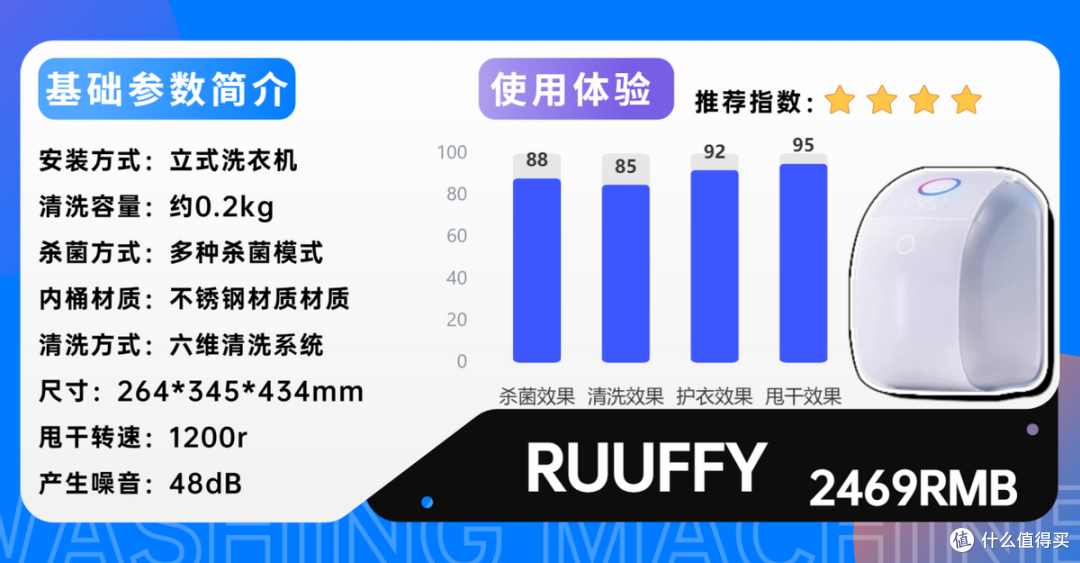 内衣机洗干净还是手洗干净?内衣洗衣机推荐测评|希亦、小米、海尔、小吉等多款热门内衣洗衣机测评