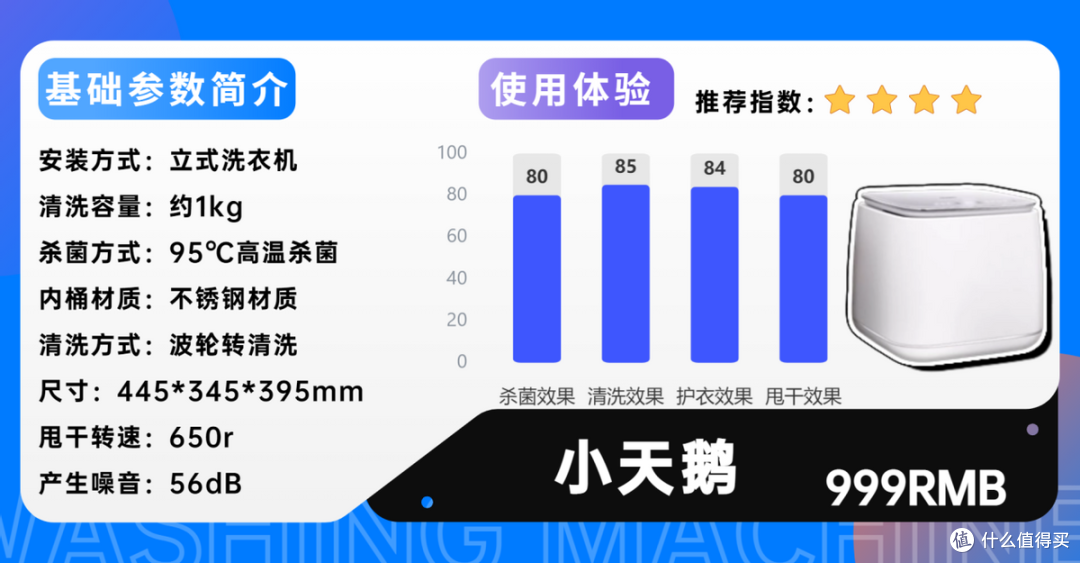 内衣机洗干净还是手洗干净?内衣洗衣机推荐测评|希亦、小米、海尔、小吉等多款热门内衣洗衣机测评