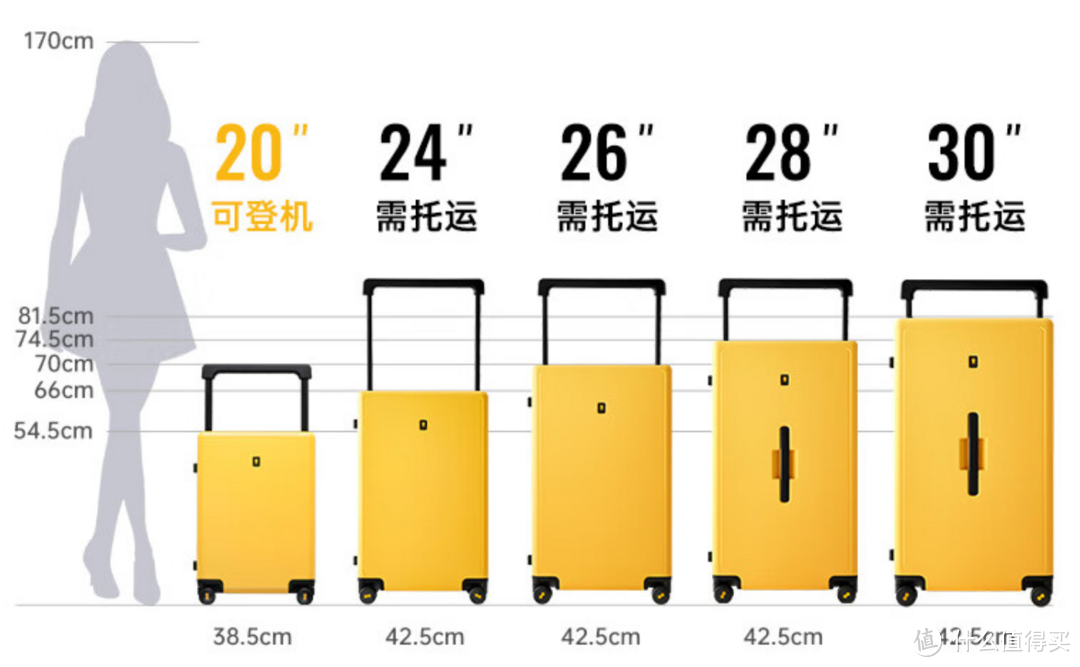 带着全家去旅行，少不了够大够轻够结实的地平线8号行李箱