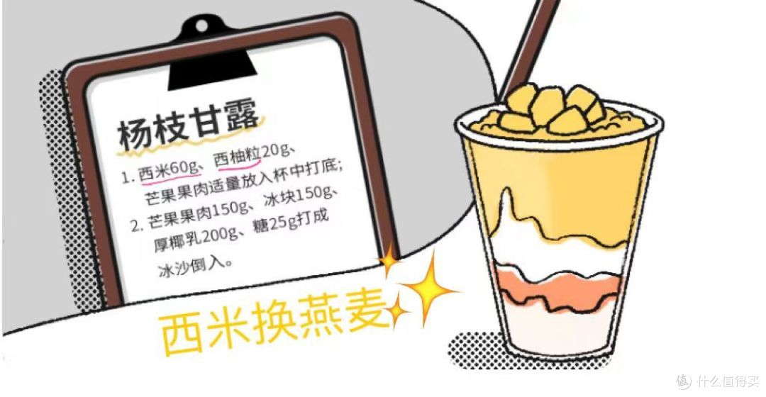 复刻爆款饮品,咖啡,奶茶,生椰拿铁一起来喊“椰”,菲诺厚椰乳喊你DIY!