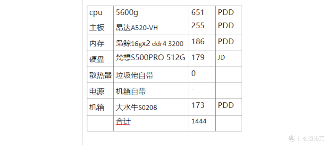 实际轻度使用的话，内存换8Gx2就可以了