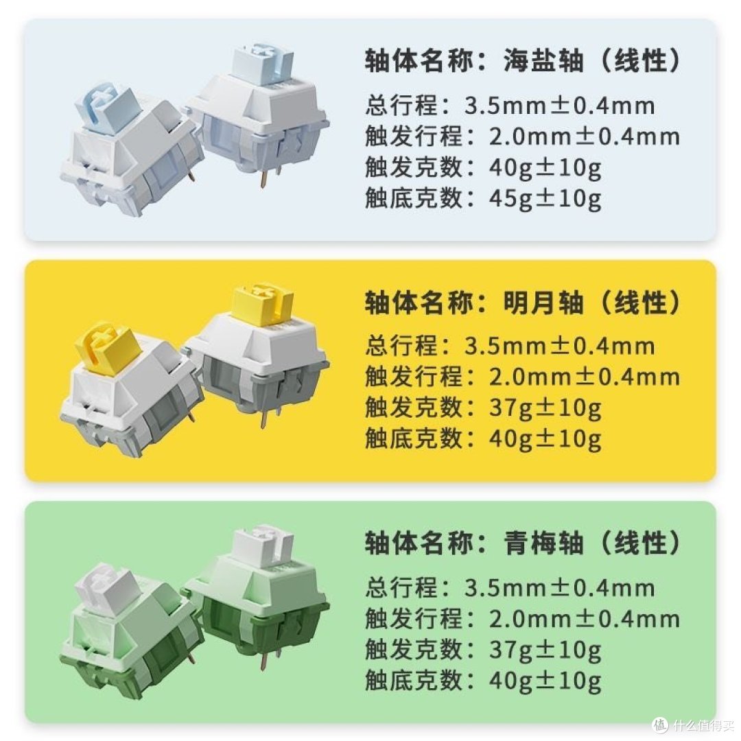 新晋卷王:黑爵AK820