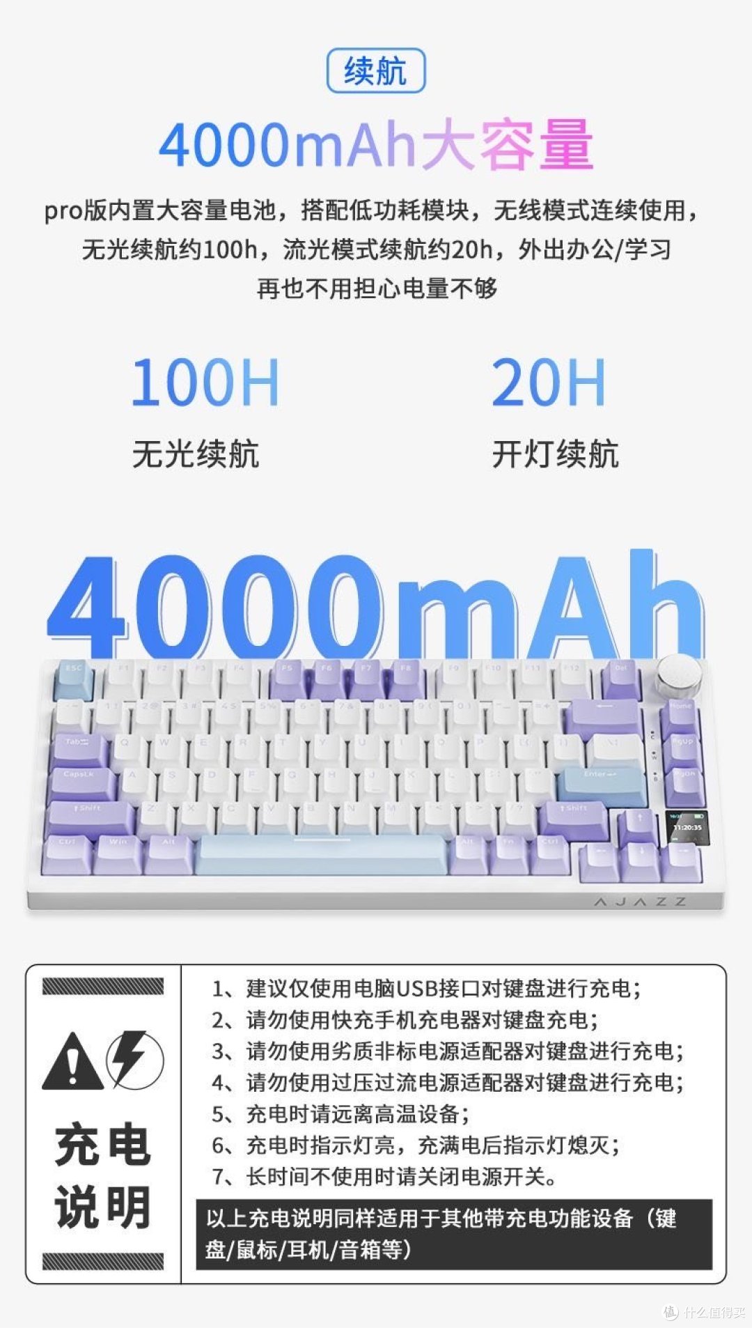 新晋卷王:黑爵AK820