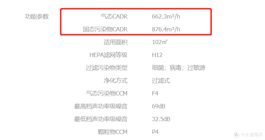 IAM空气消毒机KJ850-T1真实测评,家里有空气消毒机是什么体验?