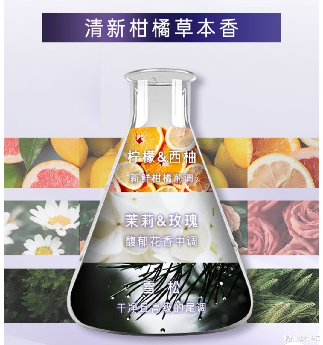 年纪轻轻「秃」如其来,我们该如何选洗发水了?