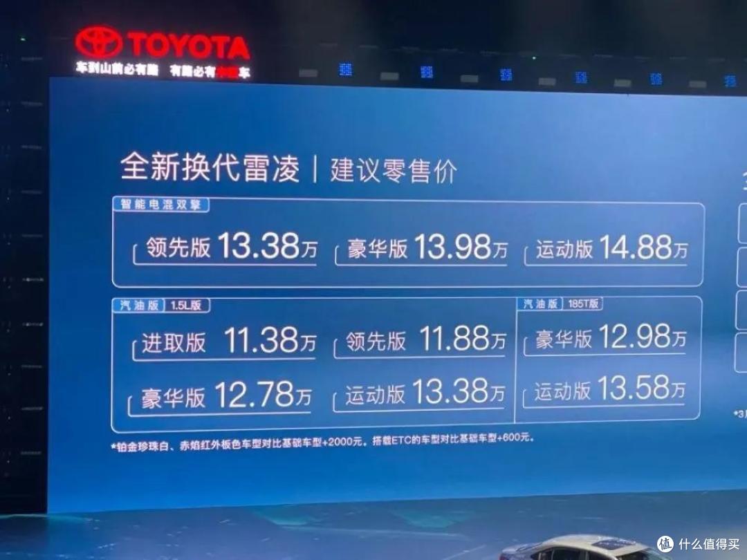 新款雷凌全系没有倒车雷达!丰田汽车醒醒吧,时代变了!