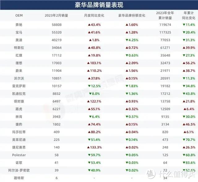 BBA减产打响“价格保卫战”!是死鸭子嘴硬还是真有底气?