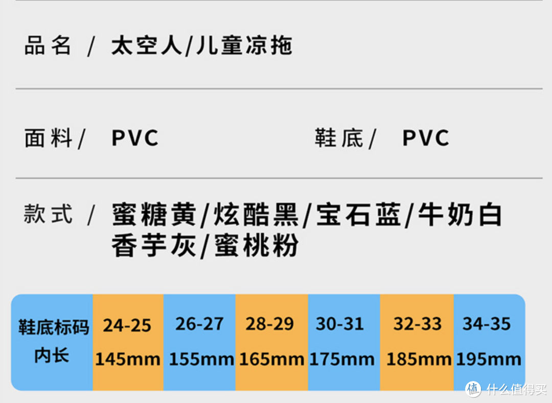 丸子聊生活 篇十：丸子1688宝藏店之浴室拖鞋篇