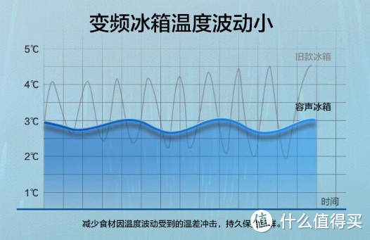 容声（Ronshen）离子净味Pro 452升四开门十字对开冰箱：无霜超薄嵌入式变频一级能效BCD-452WD12FP