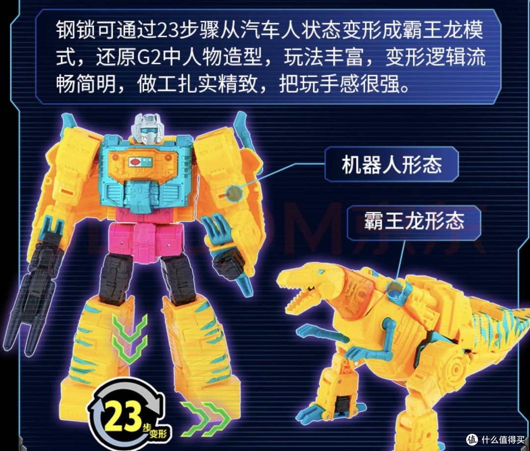 儿童男孩玩具车模型手办-《变形金刚》-传世 G2 领袖级宇宙钢!