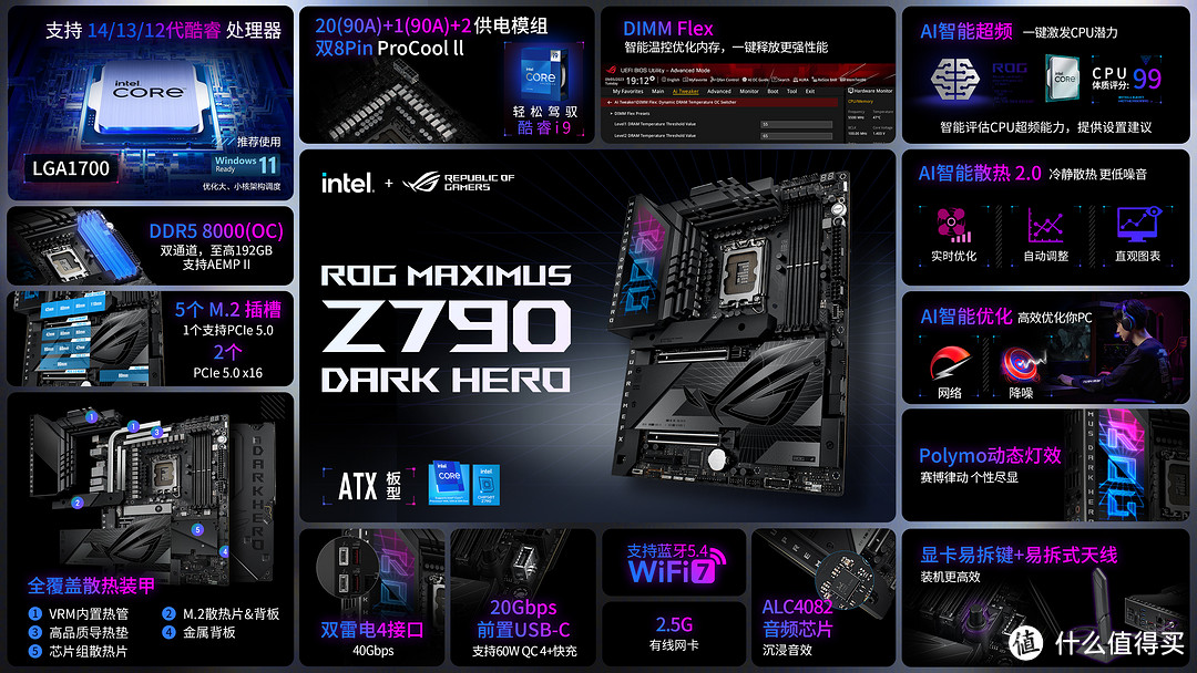 14代酷睿旗舰的新座驾，华硕ROG Maximus Z790 Dark Hero首发图赏