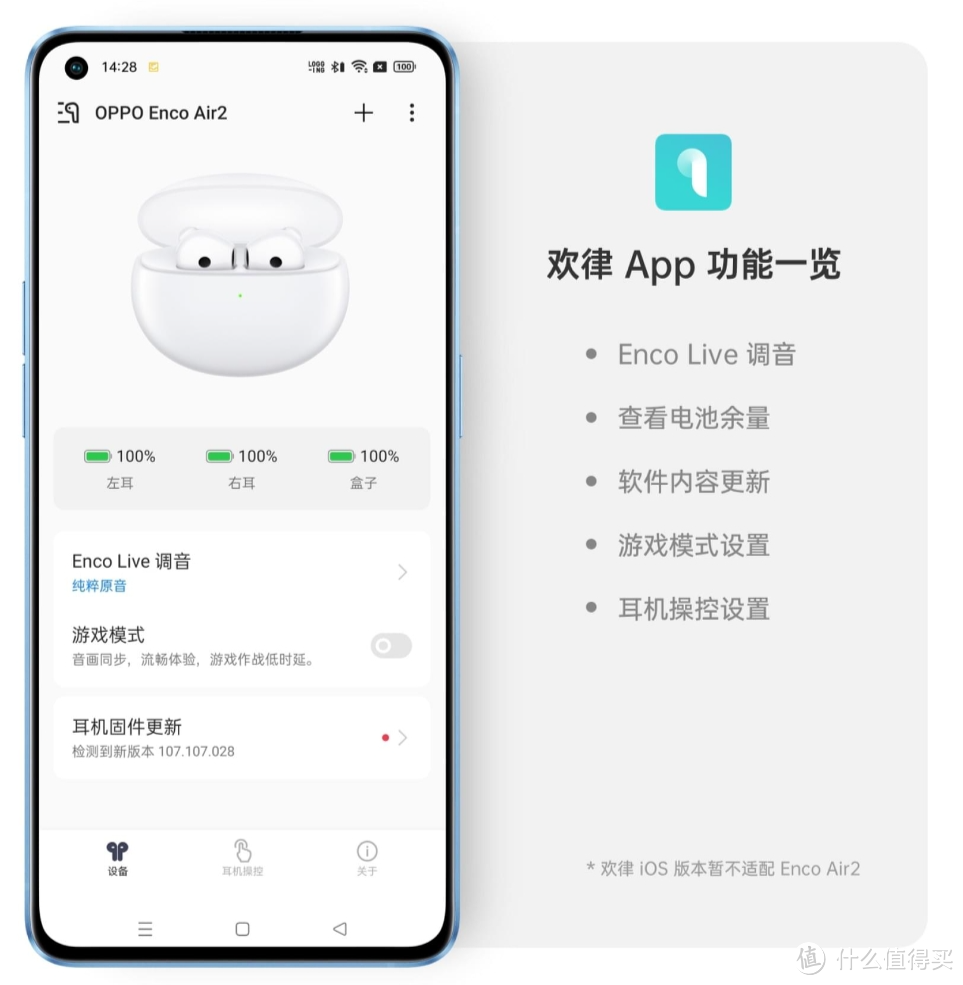 高品质音乐+AI 通话降噪，OPPO 真无线蓝牙耳机半入耳式，让你的沟通更加清晰！