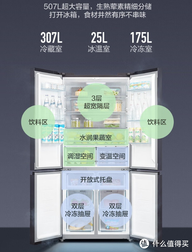 美的（Midea）507升十字对开门双系统冰箱，一级能效变频净味风冷+19分钟净味