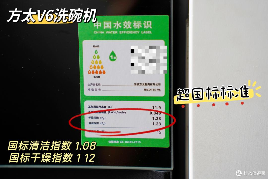 2023接地气洗碗机选购攻略,附方太最新V6系列洗碗机评测,同价位优选推荐!