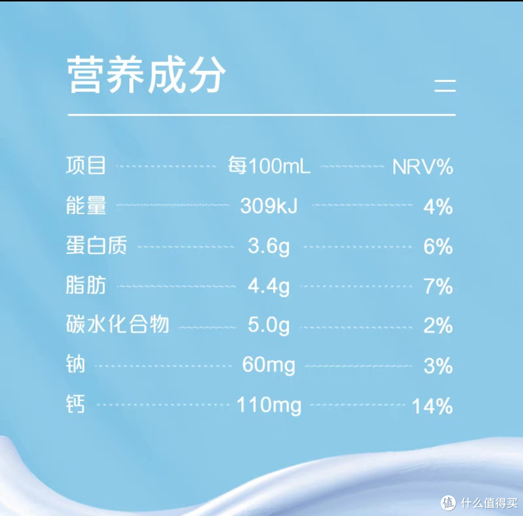 青少年成长的重要营养品——牛奶，本文介绍牛奶在青少年成长过程中重要原因（建议收藏）可以侃大山的