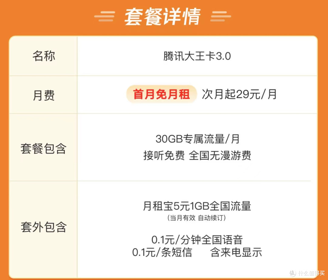 9元流量卡骗局,看他们是怎么一步一步坑人的!_运营商_什么值得买