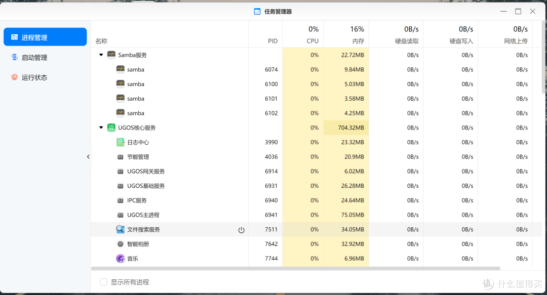 新房新设备，2000元级别、零基础上手的NAS——绿联云DX4600 深度使用分享