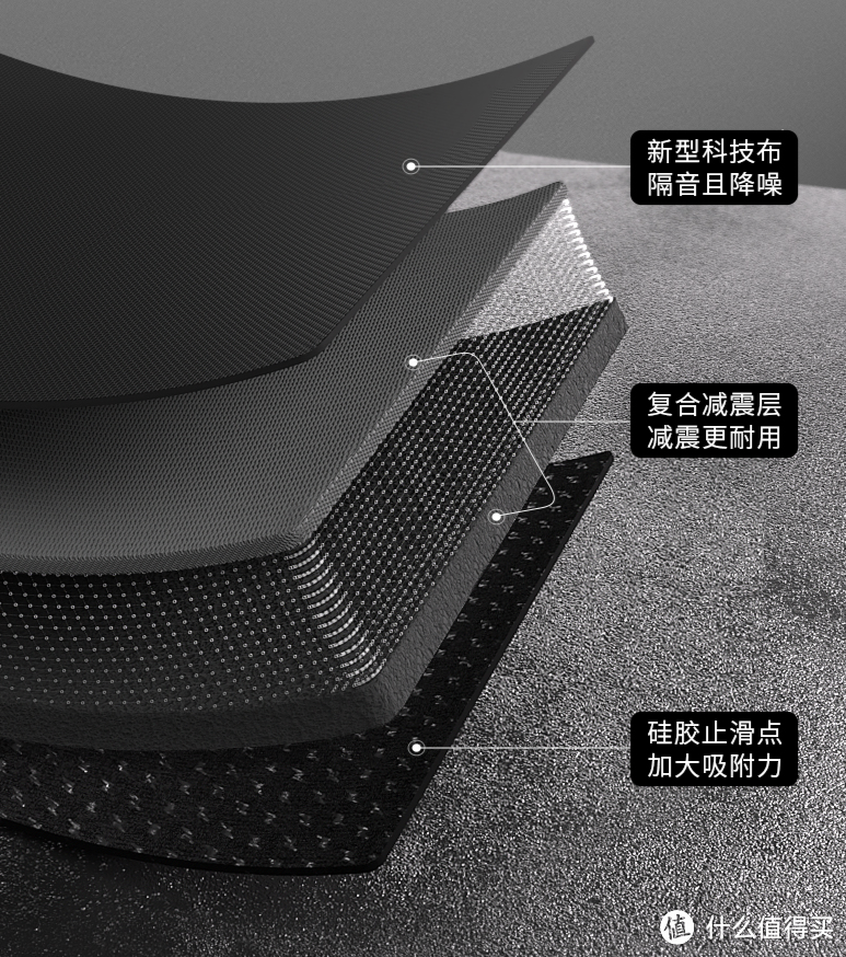 2023高性价跳绳垫推荐，跳绳垫有用吗？瑜伽垫可以跳绳吗？新手避不开的误区看这一篇全搞定！