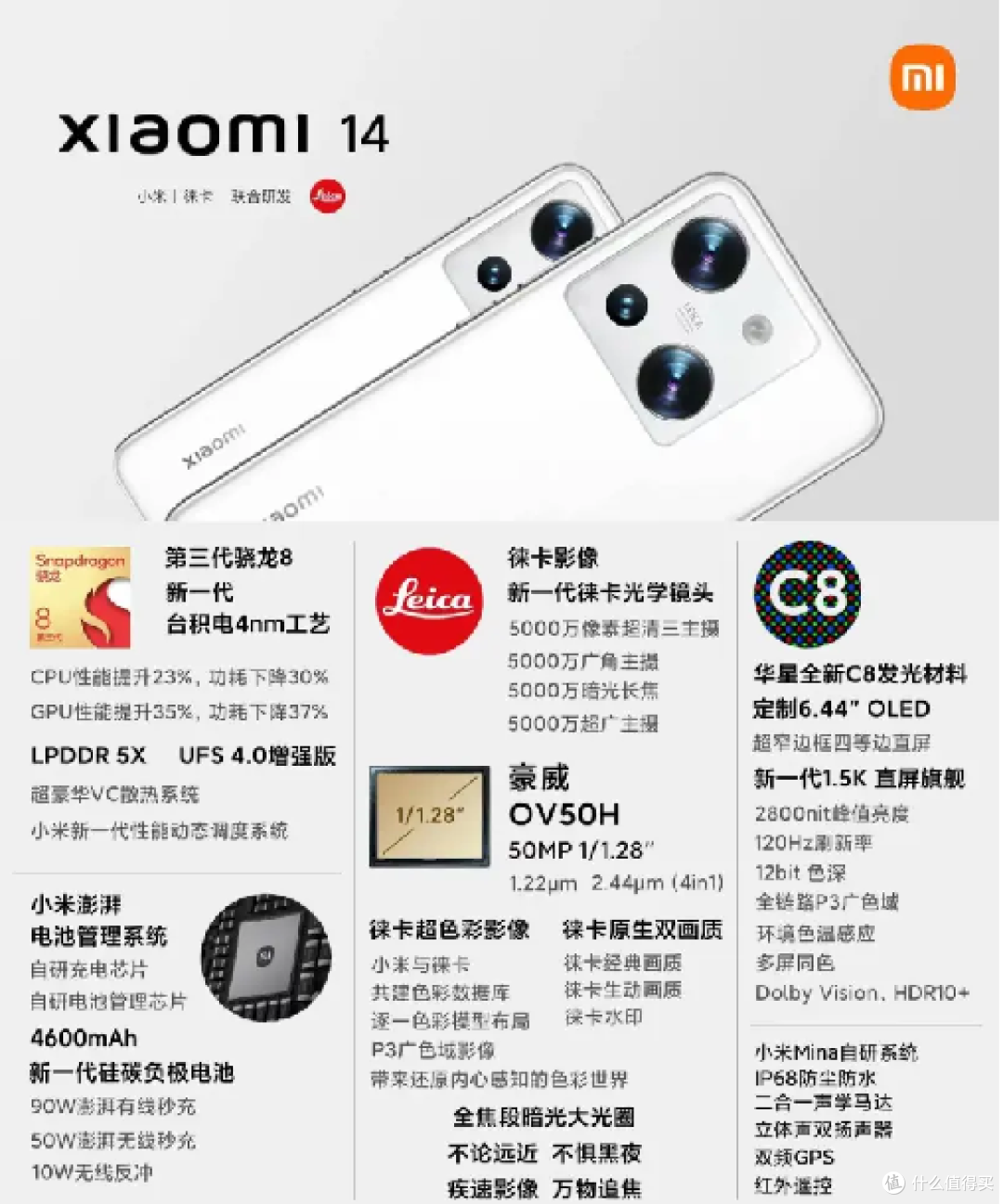 小米14 很很很强!?