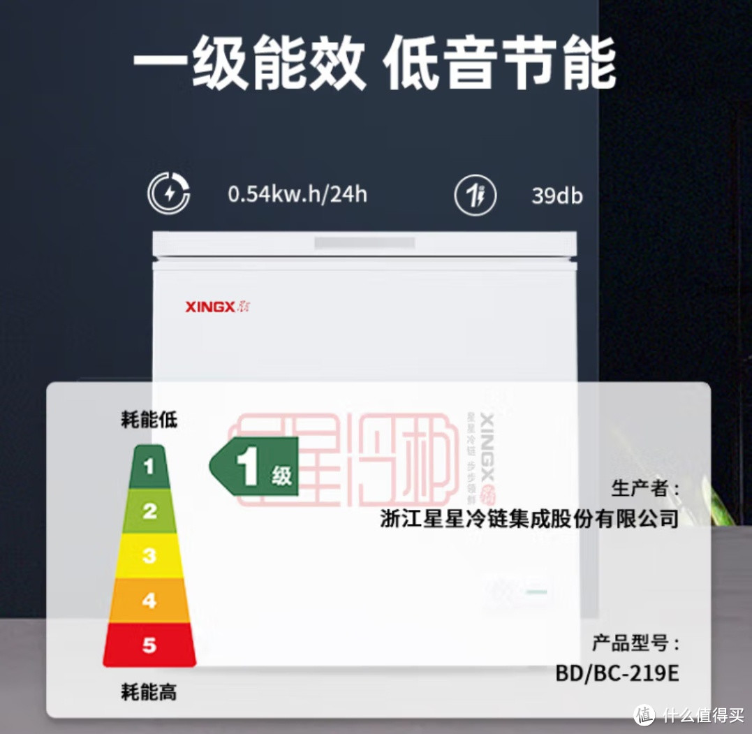 冰柜的品牌并不是我们耳熟能详的家电品牌，因为商用较多，广告较少，知名品牌“星星”并不显著于世