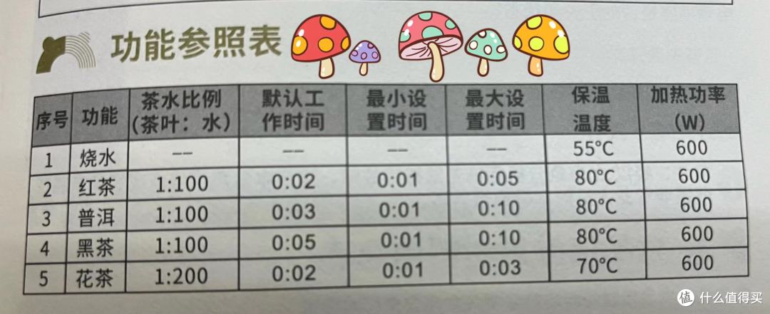 小熊煮茶器：轻松泡出好茶!