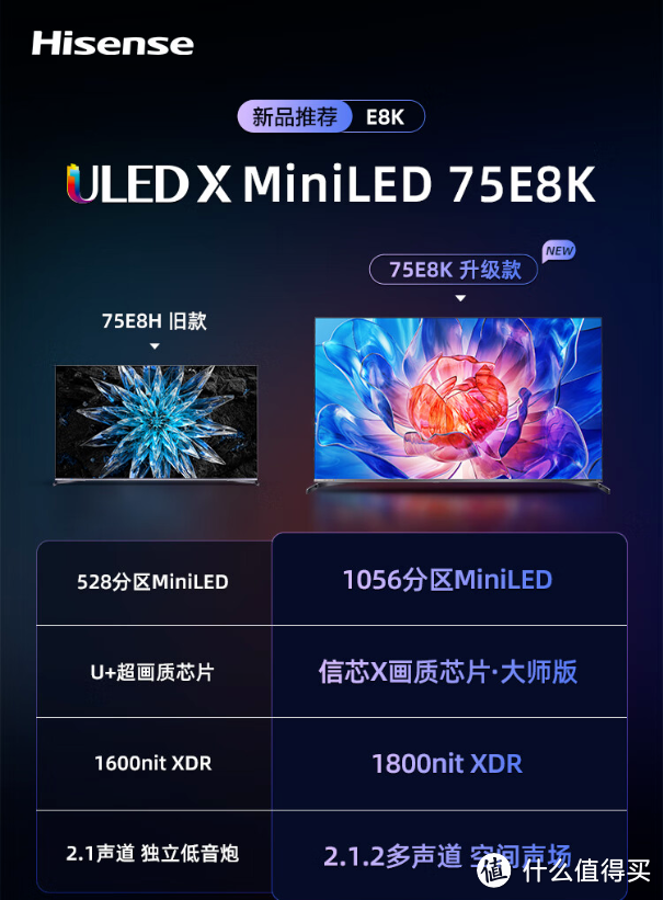 堪称家用天花板的MiniLED电视——海信E8K体验分享