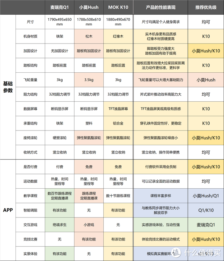 点击放大查看