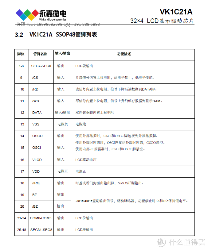 LCD液晶超抗干扰段码显示屏驱动芯片VK1C21A/B/C/D/DA/E/EA具备显示效果好，静电耐压高等优良特性