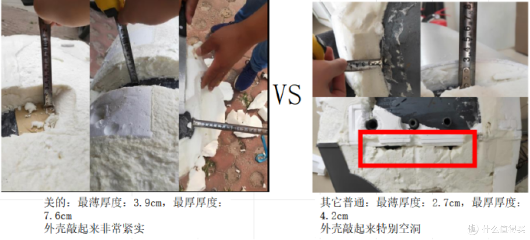 2023年超详细美的储水式电热水器选购指南