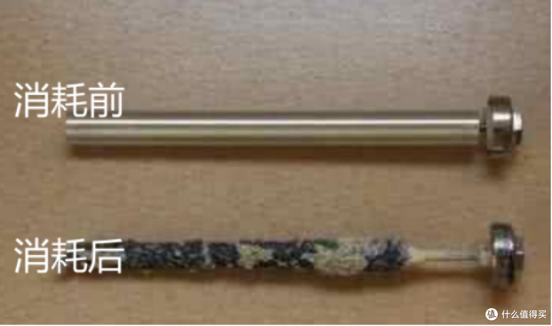 2023年超详细美的储水式电热水器选购指南